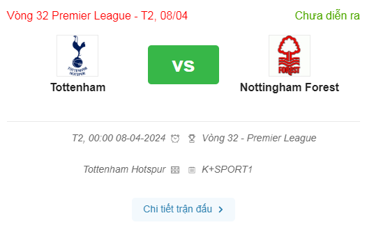 Soi kèo Tottenham vs Nottingham