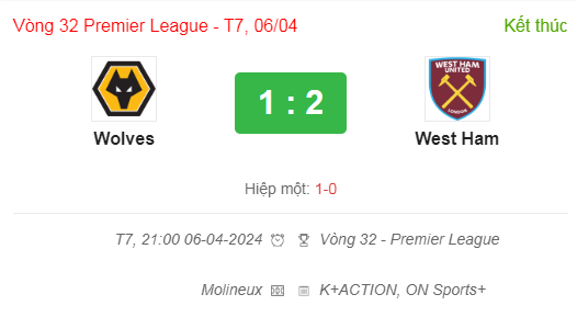 soi keo Wolves vs West Ham